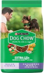 DogChow Cachorro R P - 21 kg